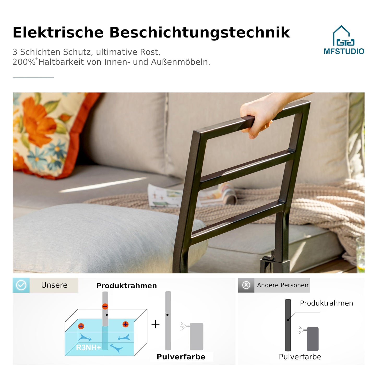 MFSTUDIO Gartenmöbel Set, Lounge mit Couchtisch und abnehmbarem Kissen.