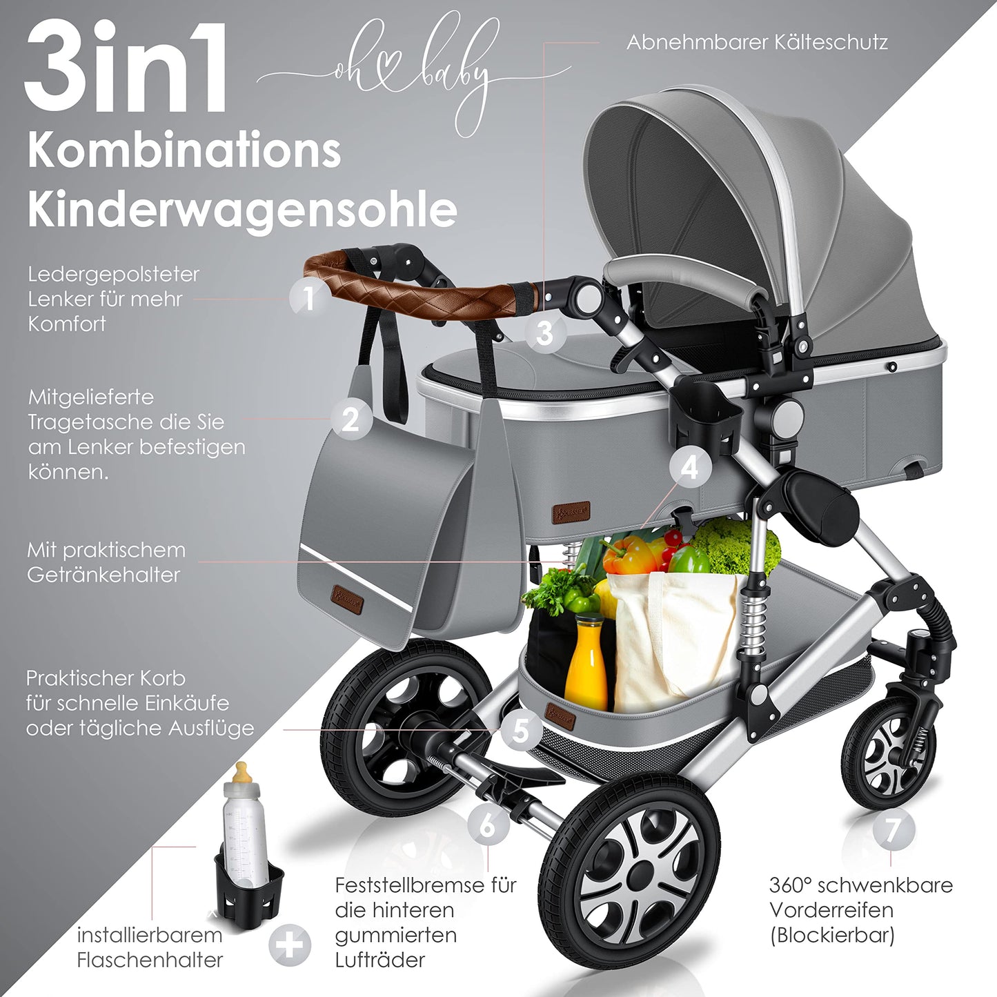 KESSER® Loops 3 in 1 Kinderwagen Kombikinderwagen Komplett-Set