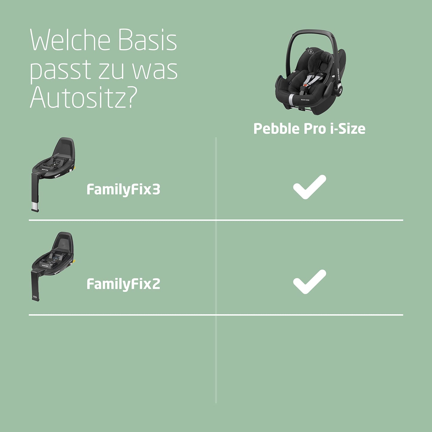 Maxi-Cosi Pebble Pro i-Size Babyschale