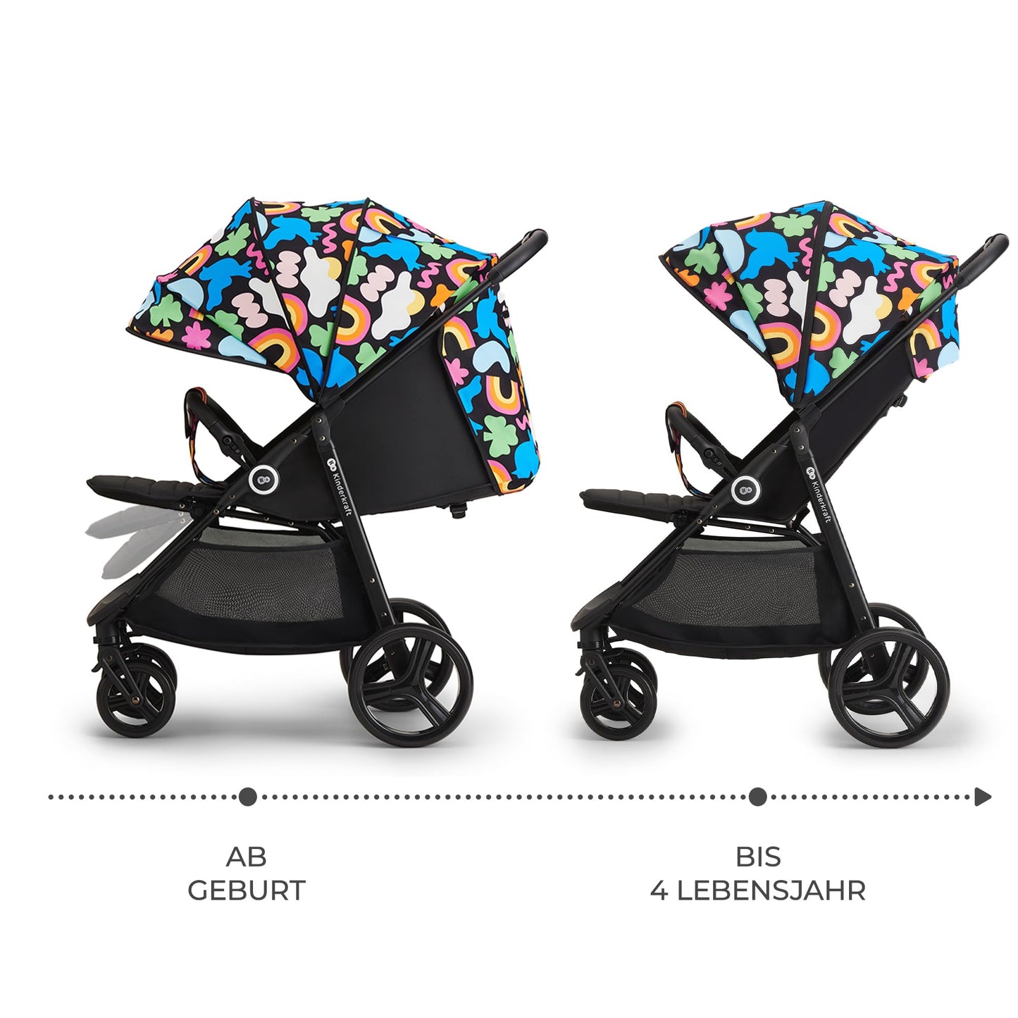 Kinderkraft GRANDE PLUS Kinderkraft buggy von Geburt bis 22 kg, Zusammenklappen mit einer Hand, Liegeposition, großes Verdeck mit Fenster, alle 4 Räder gedämpft, geräumige Sitz, Happy shapes