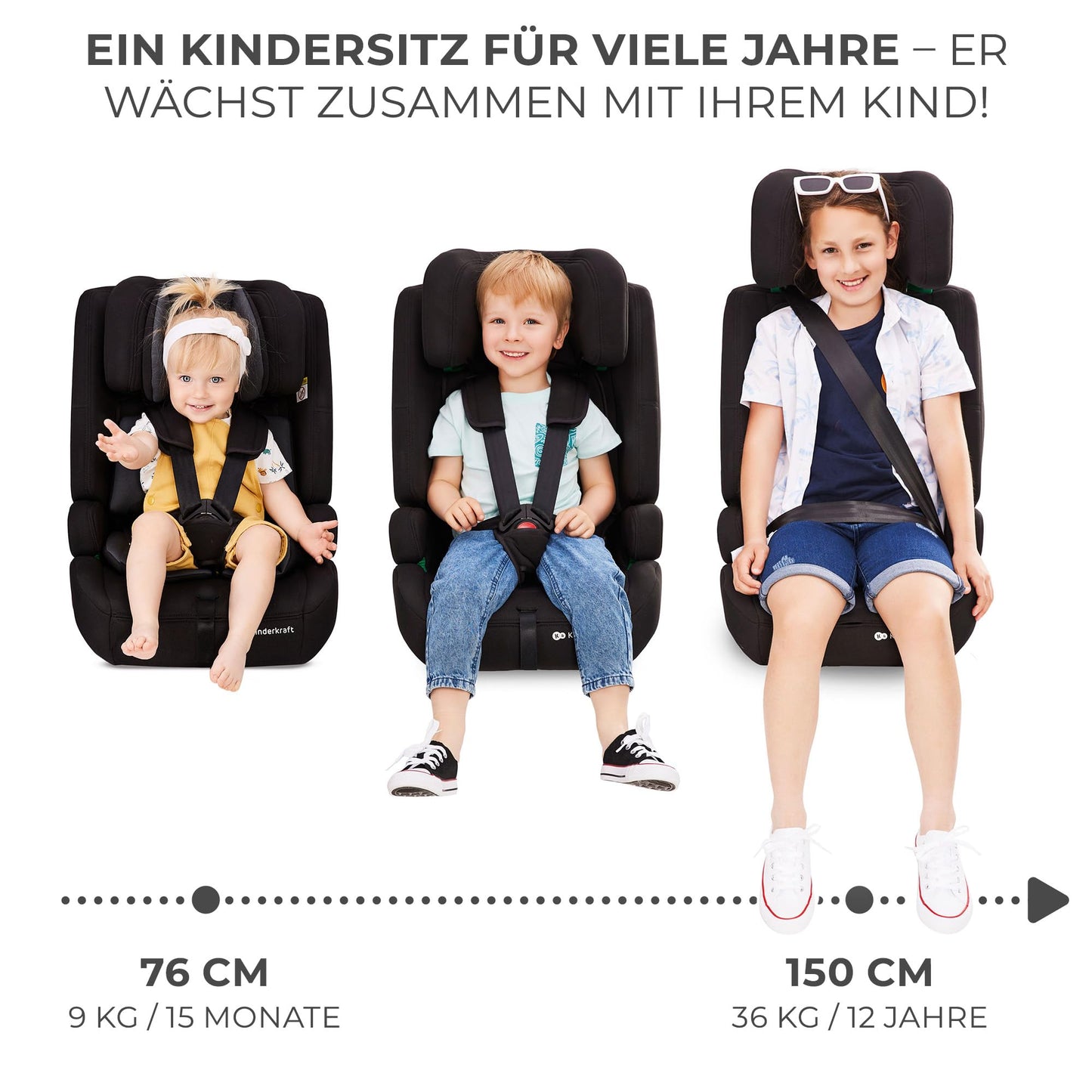 Kinderkraft SAFETY FIX 2 I-SIZE Kindersitz mit ISOFIX - 76-150cm, Schwarz