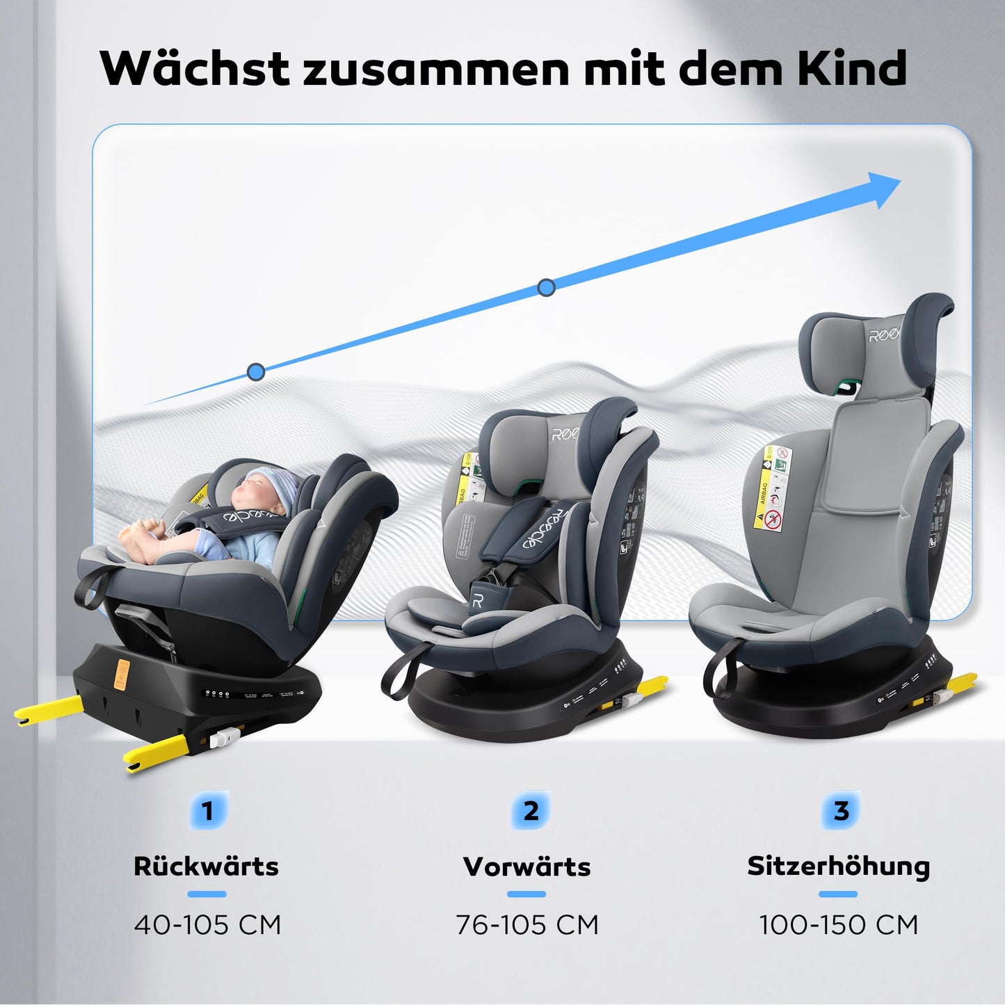 Reecle 360 Drehbar i-Size Kindersitz