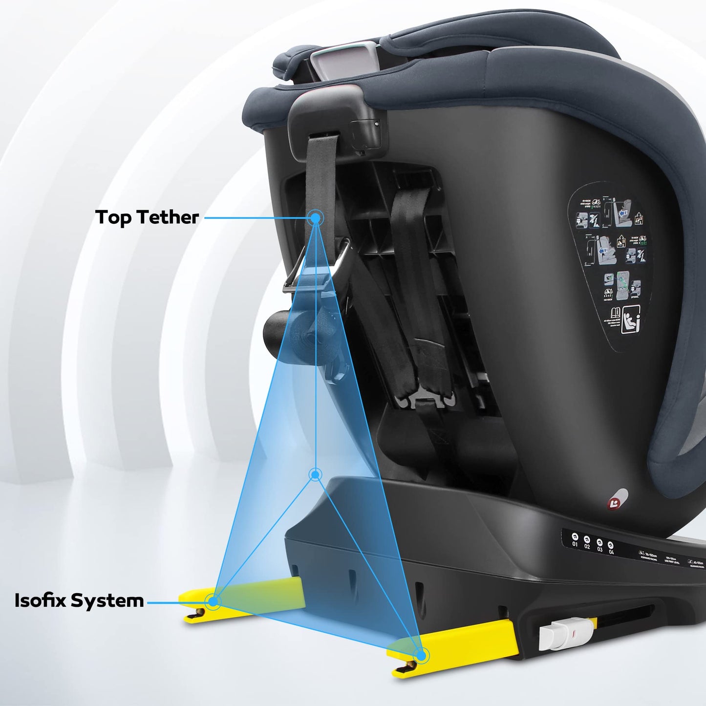Reecle 360 Drehbar i-Size Kindersitz
