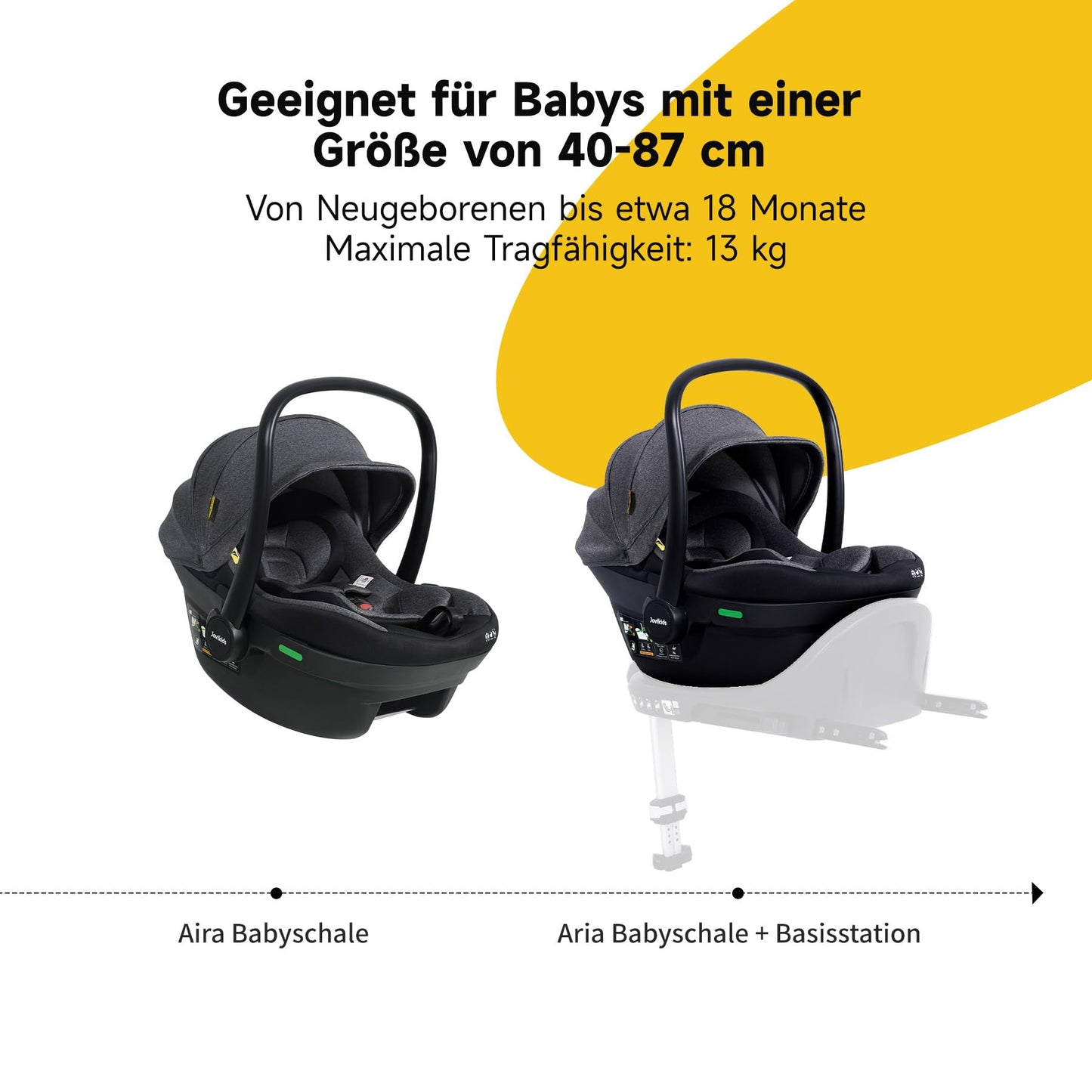 Jovikids Babyschale