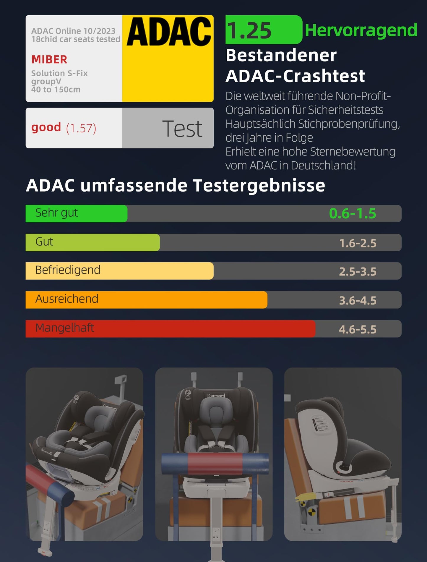 Fourward Baby Autositz Kindersitz 360°drehbar