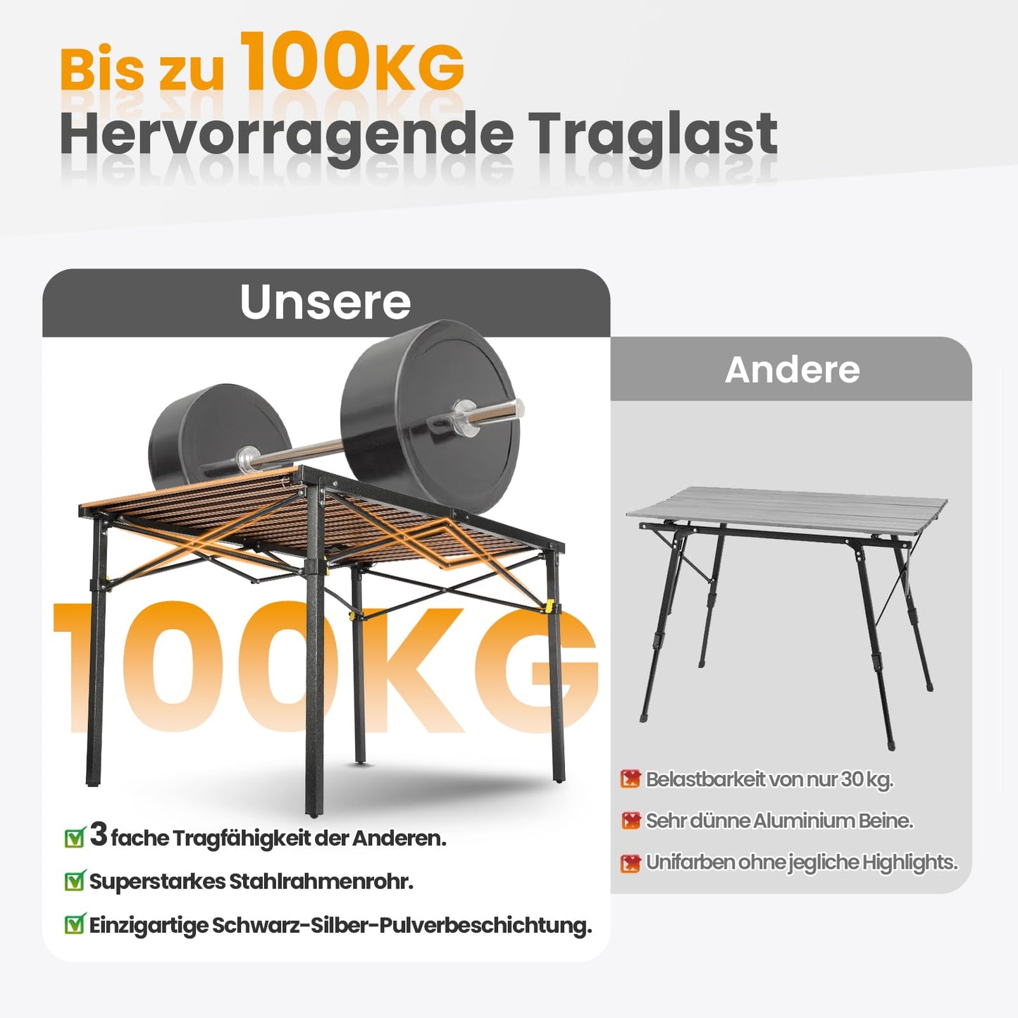 Nature Klappbar Camping Tisch 100KG für 6 Personen – 118x70CM