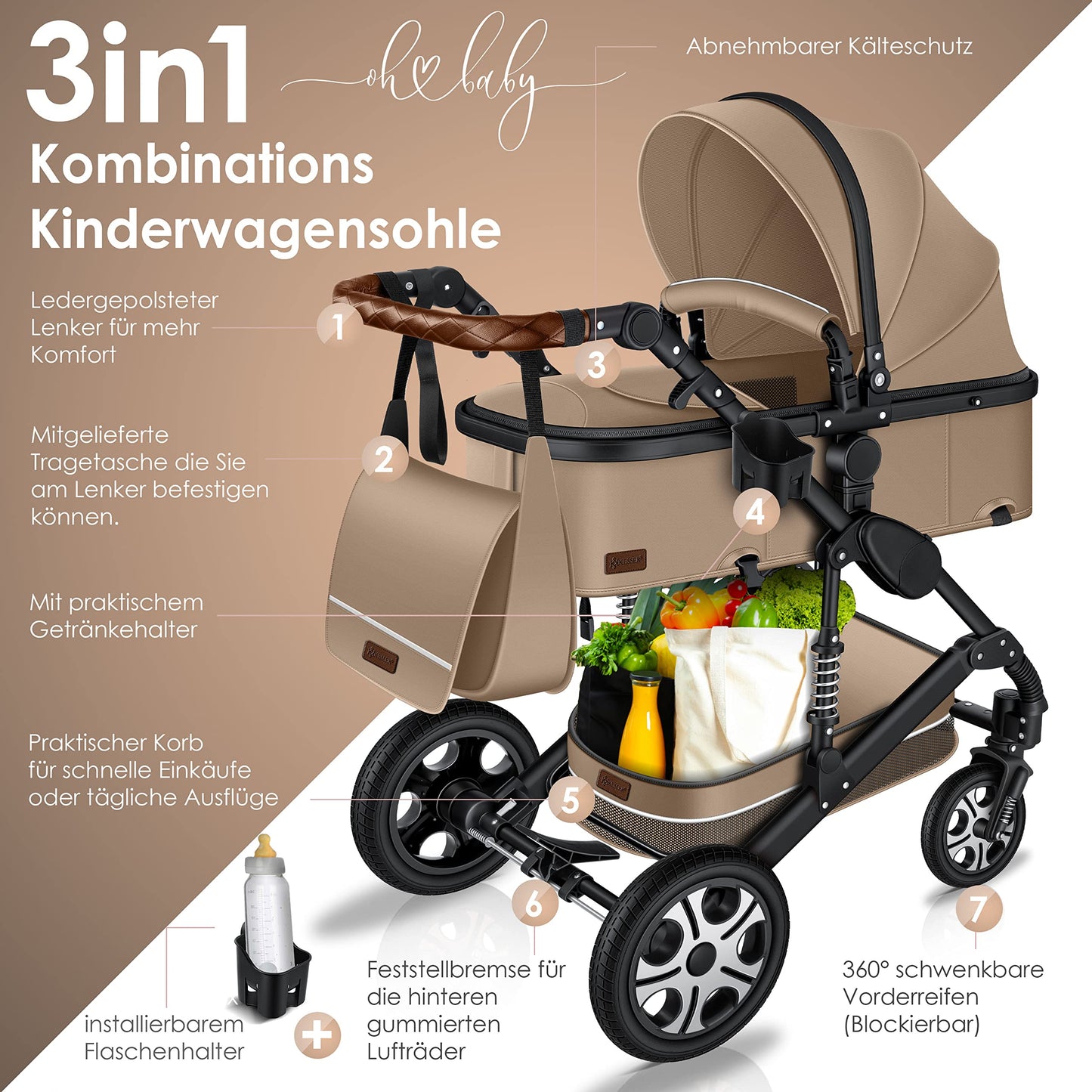 KESSER® Loops 3 in 1 Kinderwagen Kombikinderwagen Komplett-Set